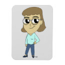 Search for relativity magnets Aunt