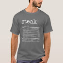 Search for anti thanksgiving tshirts Funny