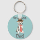 Search for great dane key rings Puppy