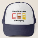 Search for electronic hats Technology