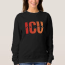 Search for critical hoodies Appreciation