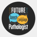 Search for speech pathologist stickers Language