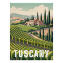 Search for tuscany posters Countryside
