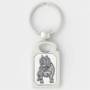 Search for american bully dog key rings Animal