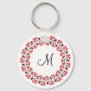 Search for wedding anniversary key rings Initials