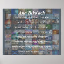 Search for names of god posters Prayer