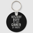 Search for womens history key rings Funny