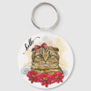 Search for scottish fold cat key rings Animal