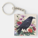 Search for raven bird key rings Nature