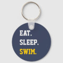Search for eat sleep key rings Humour