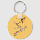 Search for kangaroo key rings Outback
