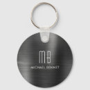 Search for faux rounded key rings For him