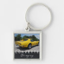 Search for stingrays key rings Corvette