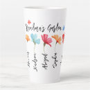 Search for grandchildrens names mugs Grandma