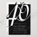 Search for stylish 40th birthday invitations Fortieth