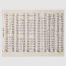 Search for christmas sheet music crafts party Musician