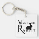 Search for horoscope key rings Typography