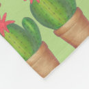 Search for flower pot Cactus