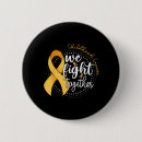 Search for contacts badges Help
