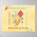 Search for innovation posters Inspiration