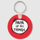Search for thing 1 key rings Childrens book