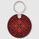 Search for tribal key rings Decorative