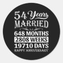 Search for happy anniversary wedding stickers Long lasting marriage