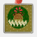 Search for eleven christmas tree decorations Twelve days of christmas