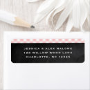 Search for bbq return address labels Vintage