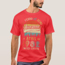 Search for 1982 birthday tshirts Graphic