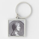 Search for rulers key rings School