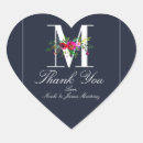 Search for monogram m Birthday