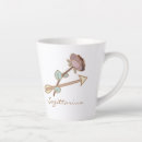 Search for zodiac mugs Astrology
