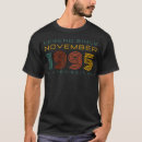 Search for 1995 mens tshirts Retro