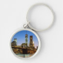 Search for travel destinations key rings Consumerproduct