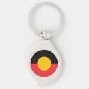 Search for aboriginal key rings Indigenous