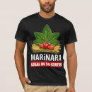 Search for spaghetti tshirts Tomato sauce
