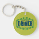 Search for stole key rings Whoville