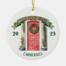 Search for red door christmas tree decorations Housewarming