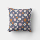 Search for christmas ball cushions Abstract