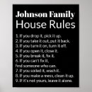 Search for house rules posters Text