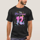Search for k 12 12th