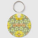Search for arts crafts key rings Botanical