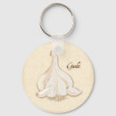Search for herb key rings Cooking