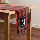 Search for gingham table runners Country farmhouse pattern
