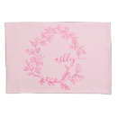 Search for birthday pillowcases Luxury