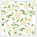 Search for yellow dandelions stickers Botanical