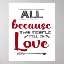 Search for fell posters All because two people