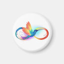 Search for infinity magnets Rainbow