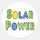 Search for solar power stickers Renewable energy